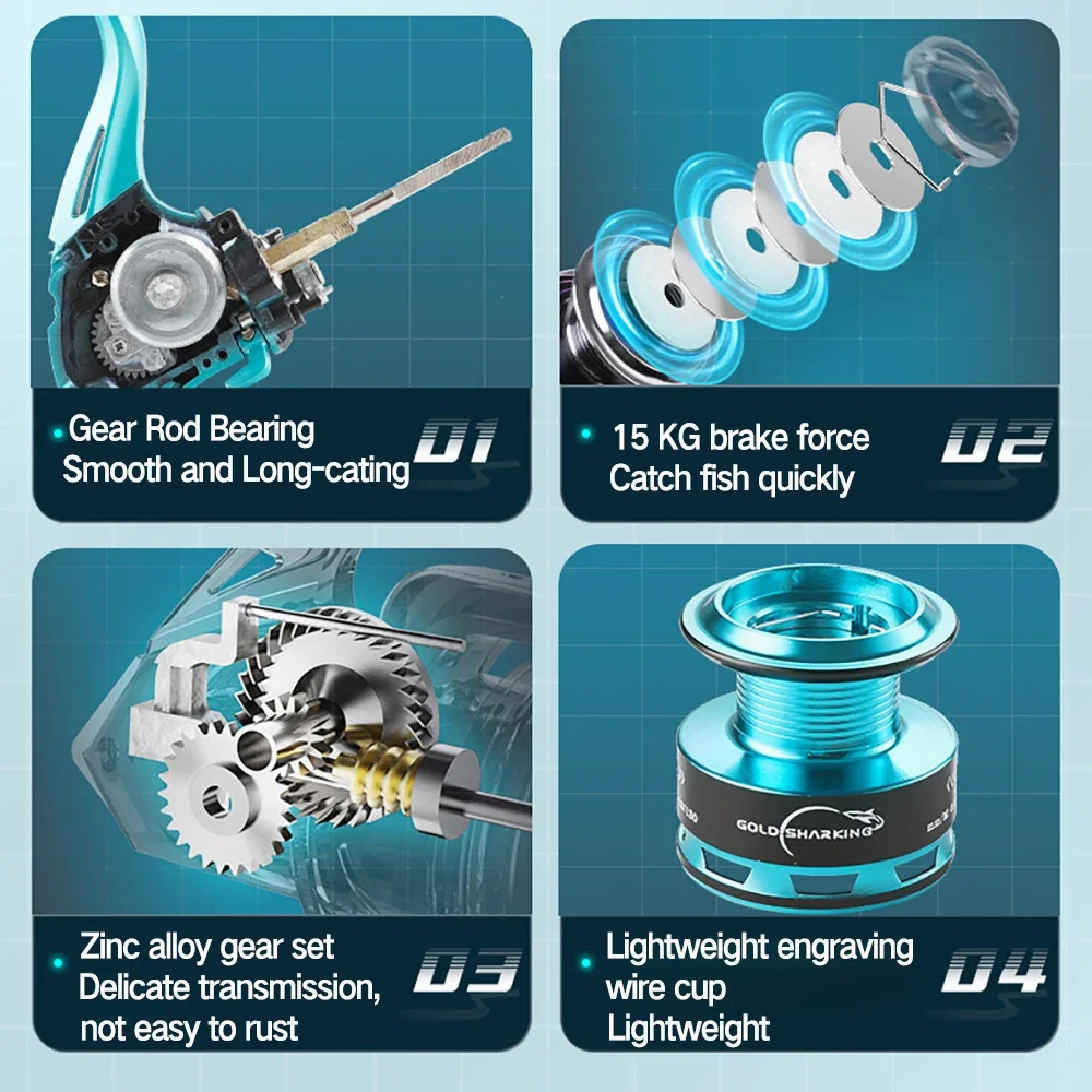 Carrete giratorio 1000/2000/3000/4000/5000/6000/7000, 5,2: 1/4,7:1, sistema De arrastre De 8kg, Carrete De Pesca De agua dulce y salada - imagen 5
