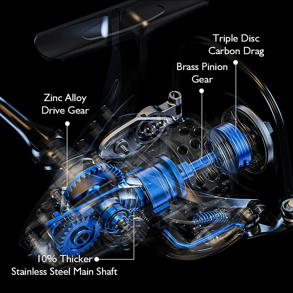 Ashconfish-carrete giratorio innovador resistente al agua, bobina de pesca con potencia de arrastre máxima de 17,6 lb para Lucio - imagen 4