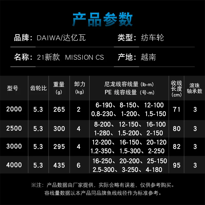 Carrete de pesca DAIWA MISSION CS 2000-4000 nuevo tamaño carrete de aluminio mecanizado ABS 2KG-6KG potencia 3 + 1BB - imagen 4