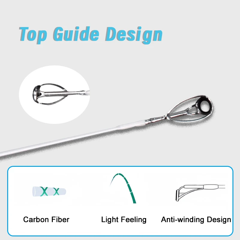 Mavllos Blize caña de pescar de carbono ligera señuelo 1-5g línea 1-6lb calidad superior rápida sólida UL punta pesca lubina caña de fundición giratoria - imagen 3