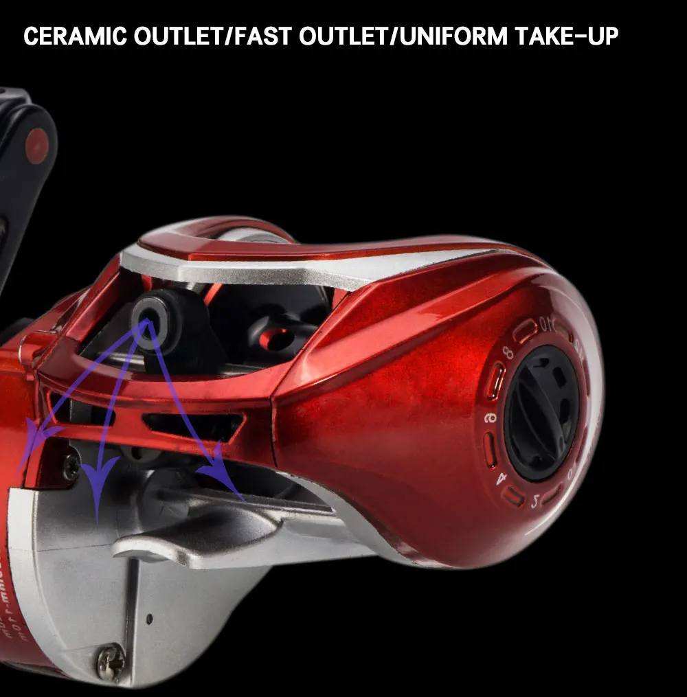 BIUTIFU carrete de sistema de freno Dual Baitcasting, arrastre máximo de 10KG, 19 + 1 BBs 8,1: 1, rueda de pesca de fundición de alta velocidad - imagen 5