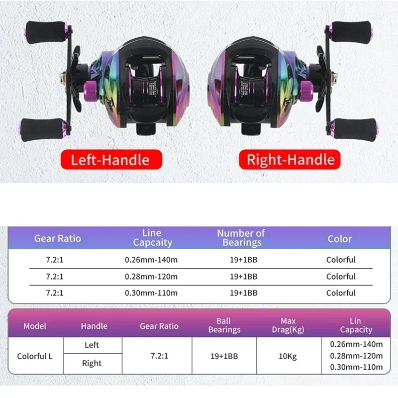 Carrete de pesca giratorio fuerte, arrastre máximo de 8kg, 18 + 1BB, 7,2: 1, carrete de engranaje, agua dulce y salada con bolsa - imagen 5