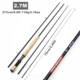 2.7M (9ft) Rod