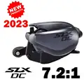SLX DC 7.2