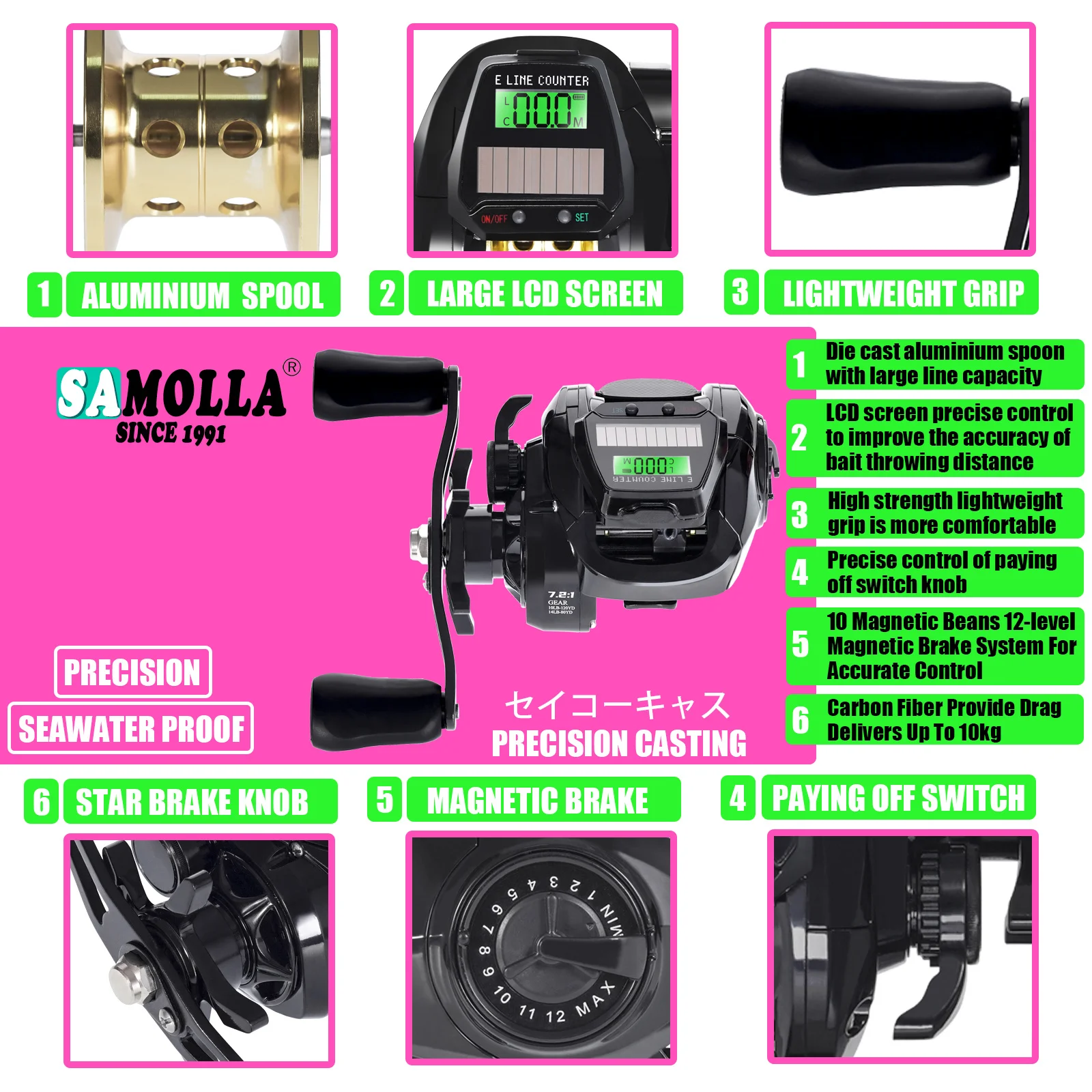 Experimentar precisión y comodidad con este carrete de pesca avanzado