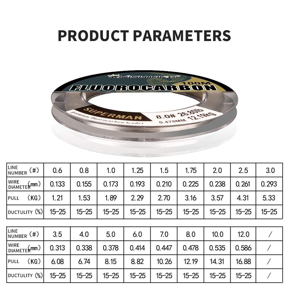 FISH KING-sedal de pesca de fibra de carbono 100%, 100m, resistente al desgaste, fuerte tracción, 3.36LB-37.1LB, accesorios de pesca - imagen 3