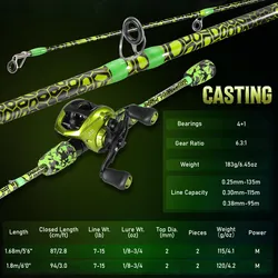 Combo Baitcasting Sougayilang – Caña y Carrete de Carbono para Lubina