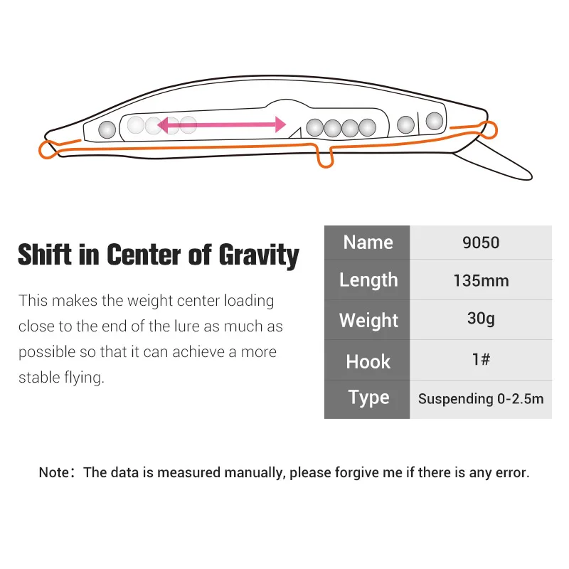 Señuelos de pesca Noeby, pececillo suspendido, 135mm, 30g, Swimbait Wobblers, Jerkbait, cebo duro Artificial para lubina, señuelo de pesca - imagen 4