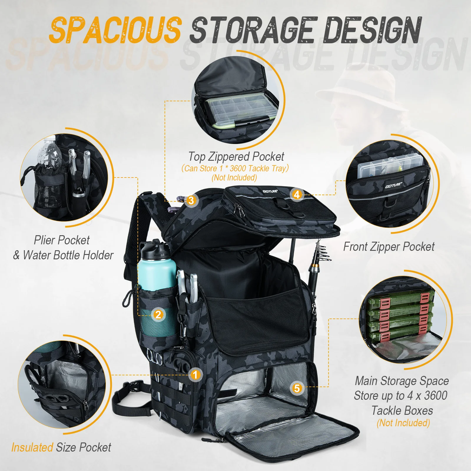 Goture Mochila de Pesca Impermeable 900D con Soporte para Cañas - imagen 3