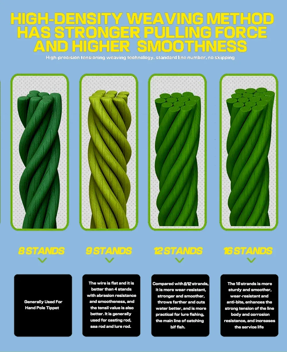 Experimentar una mayor fuerza y suavidad con nuestro método de tejido de alta densidad