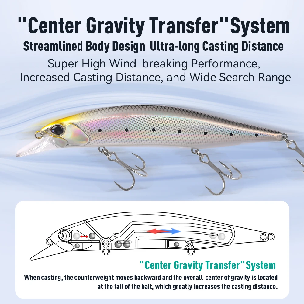 Señuelo de pececillo flotante de agua salada Kingdom, Jerkbait de fundición larga de 120mm y 18,3g, Wobbler duro Artificial que se hunde en agua dulce para lubina - imagen 4