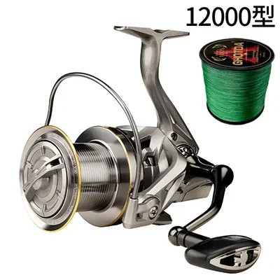 12000Series
