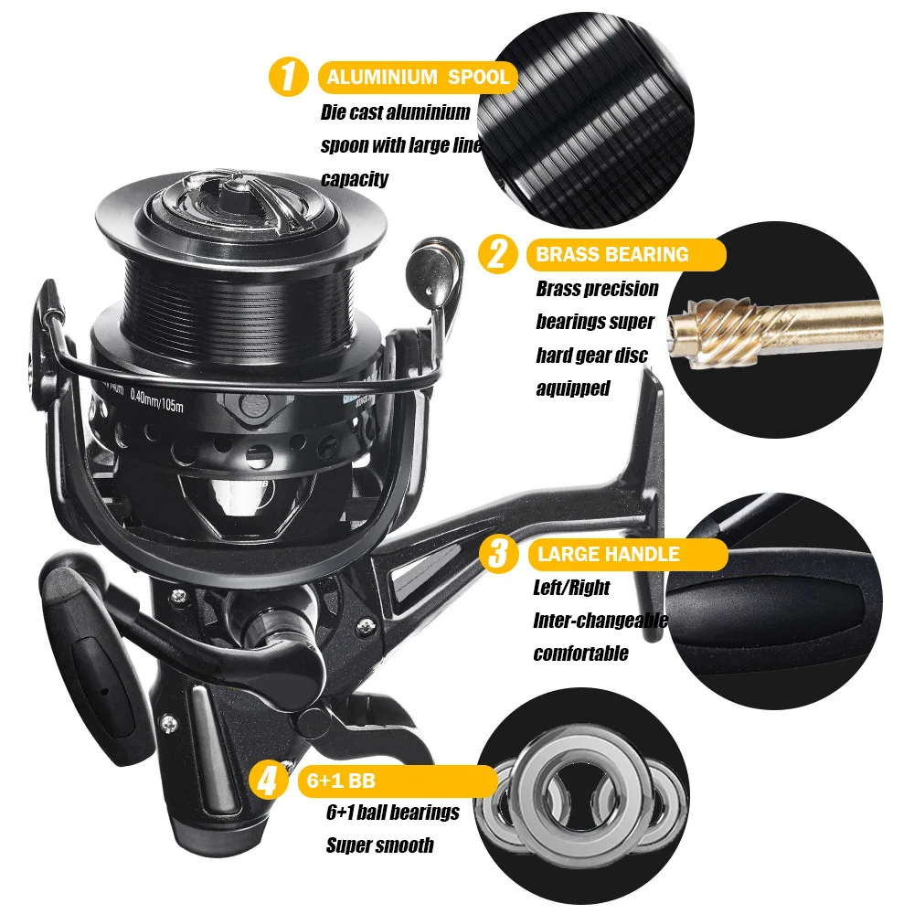 Carrete De Pesca De carpa giratorio fuerte doble arrastre 12-15kg Molinete Carretilha De Pesca Olta Makaralar carretes De mar accesorios Mar - imagen 4