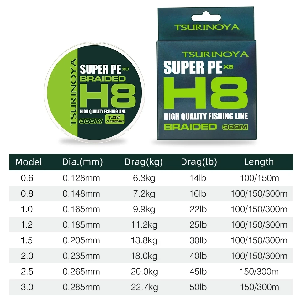 TSURINOYA 300M 150M 100M 8 teje hilo de pescar de PE H8 fundición ultralarga 8 hebras trenzado línea multifilamento suave 14-50LB - imagen 3