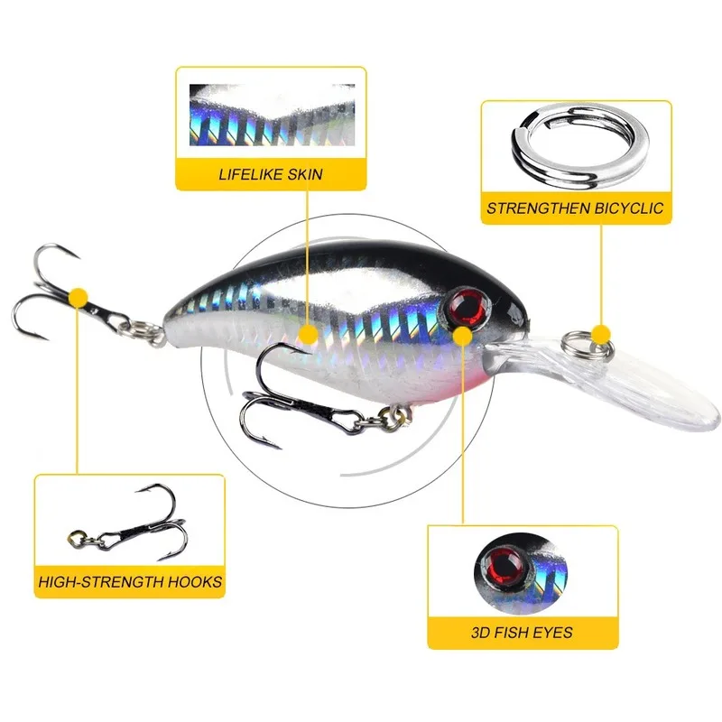 Señuelo de pesca con manivela, cebos duros artificiales, Jerkbait, Wobbler, aparejos de pesca, buenos anzuelos triples - imagen 2