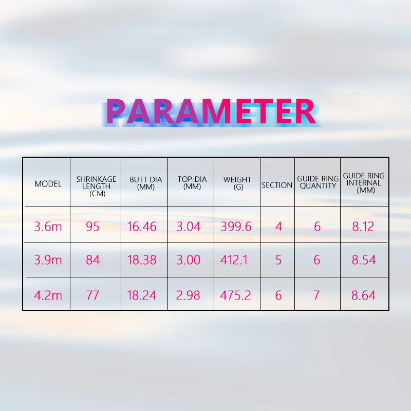 Caña de pescar de carpa ROLLFISH, 3,6/3,9/4,2 m, 4/5/6 secciones, lanzamiento de viaje de fibra de carbono, caña de lanzamiento larga giratoria de 60-200m - imagen 4