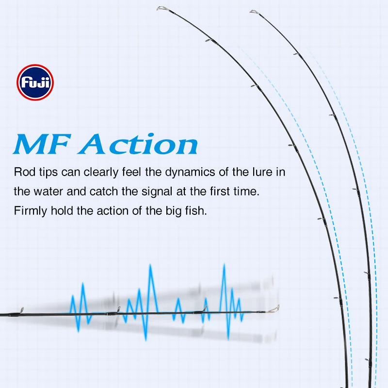 Caña de pescar de fundición larga TSURINOYA FOX HUNTING 732L 762ML 782ML caña de 2 secciones MF acción fundición caña de Lucio - imagen 2