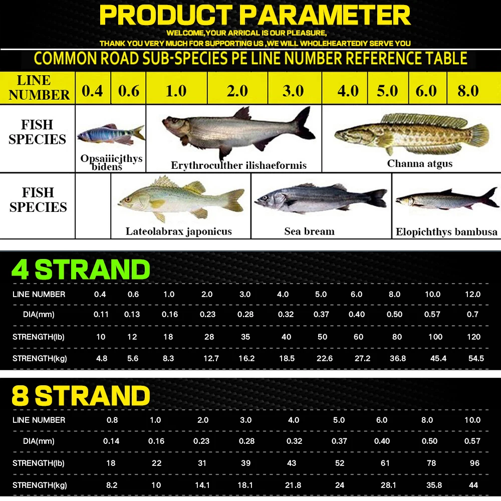 4/8 Strand Braided Fishing Line PE Multifilament 1000M 500M 300M Super Strong Pull Smooth 0.16-0.50mm Fly Fishing River Sea Lake - imagen 2