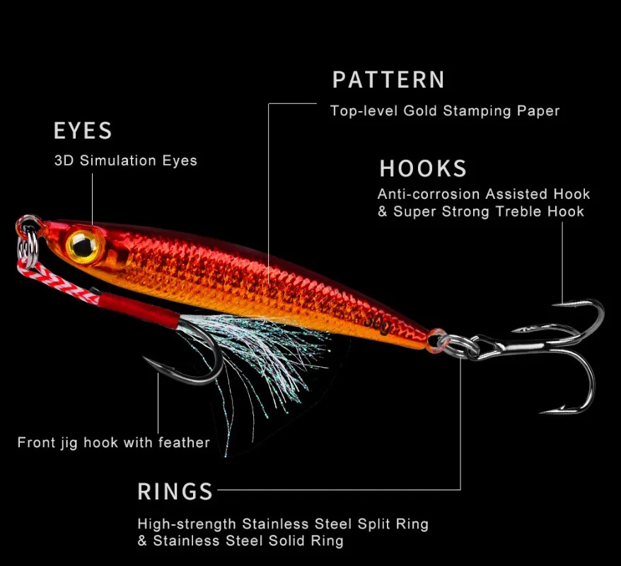 Cebo de plantilla de Metal para pesca en el mar, cebo duro para curricán, aparejos de pesca de lubina, cebo de buceo para trucha, Señuelos de Pesca en el mar, 7g-30g, 1Pc - imagen 3