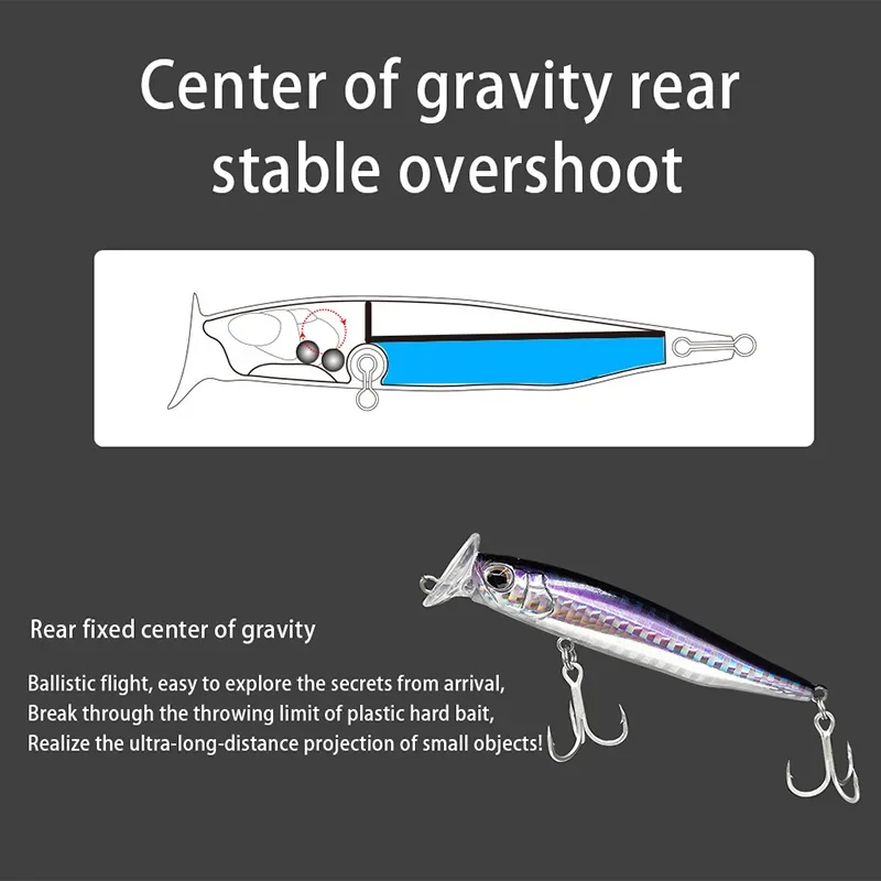 Mavllos-señuelo de pesca Popper, cebo de pesca de 8g, 12g, 16g, 20g, adecuado para todas las capas de agua, Minnow, Lucio, aparejos de pesca - imagen 5