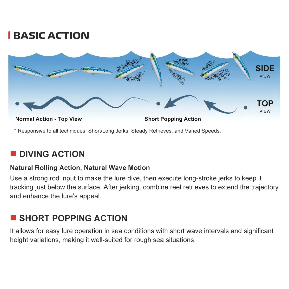 Señuelo de pesca con lápiz Topwater, 16cm, 71g, sonajero flotante, superficie de cebo duro, agua salada para Lucio, aparejos de pesca - imagen 3