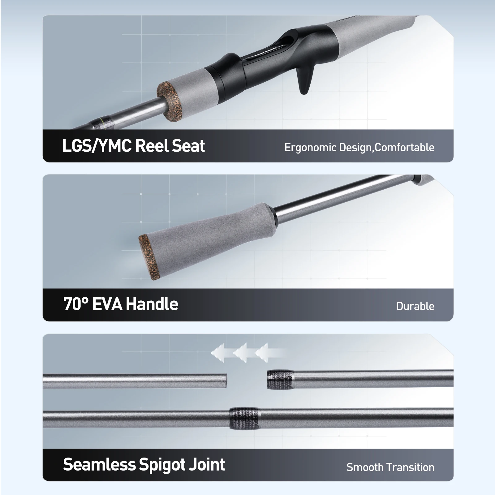 HANDING Pioneer Perch Spinning Casting Fishing Rod, 1,8-2,44 m, acción rápida moderada, potencia media, 24 toneladas, fibra de carbono, anillo guía TS - imagen 5