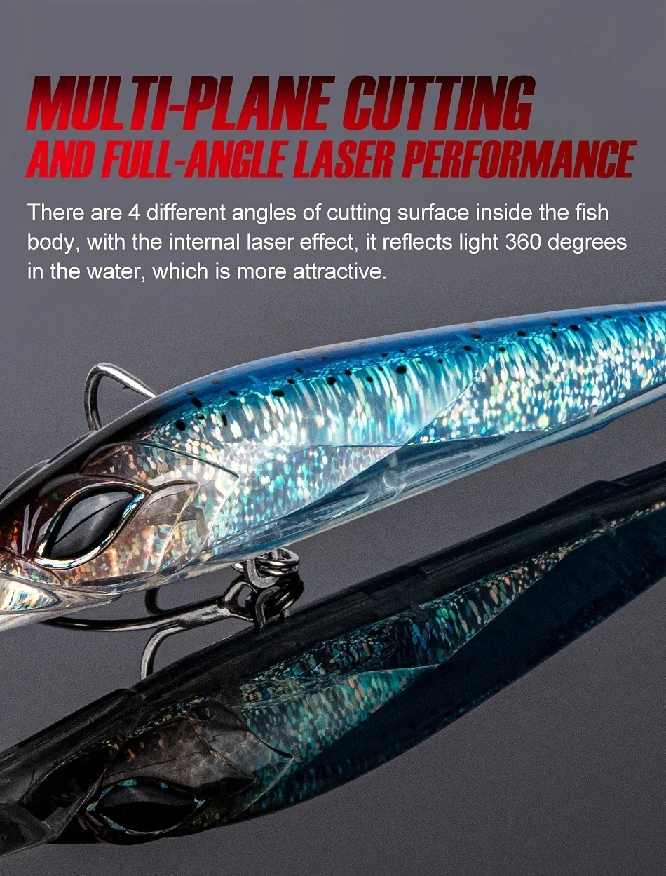 Experimente el encanto de la corte de múltiples planos y el rendimiento de láser de ángulo completo con nuestro innovador diseño de señuelo de pesca