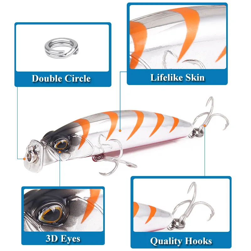 Señuelo de Pesca Minnow 80mm 10g cebo duro flotante Wobbler Crankbait carpa rayas lubina aparejos de Pesca SwimBait en caja - imagen 4