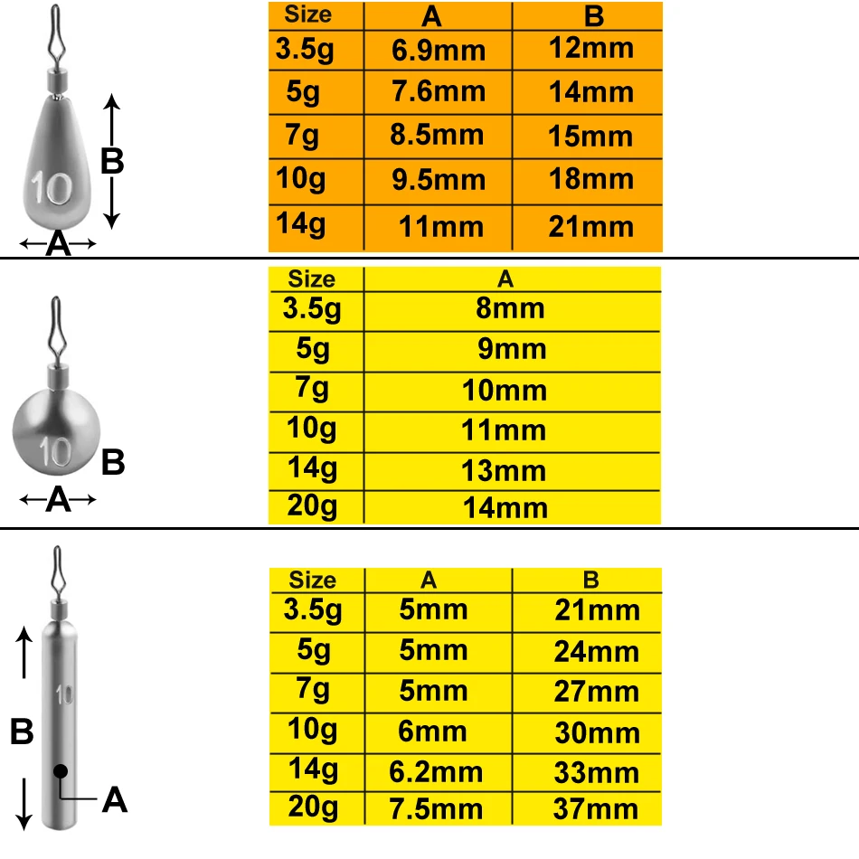 Señuelo cilíndrico redondo en forma de gota, pesca invertida, contrapeso inferior anticolgante, aparejos de pesca texas, accesorios de pesca, 5 uds. - imagen 2