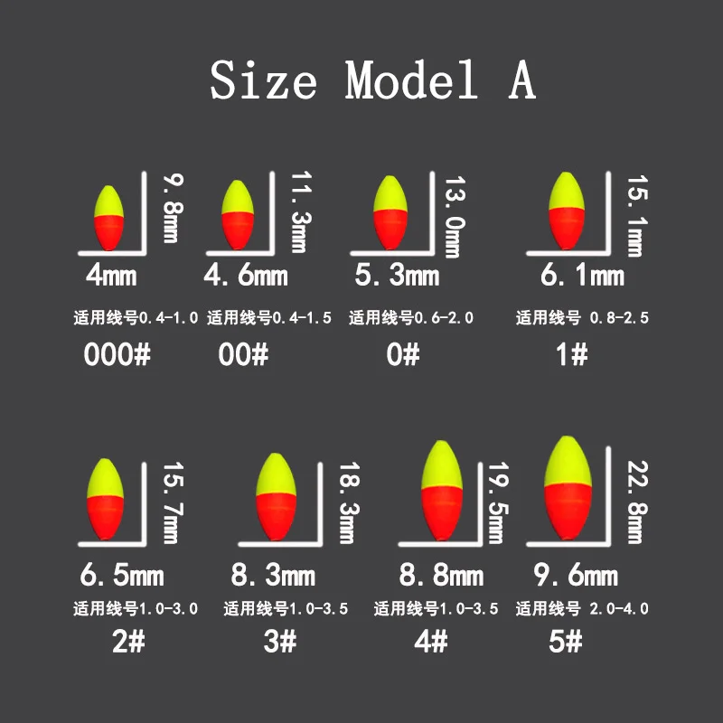 size 00 Model A