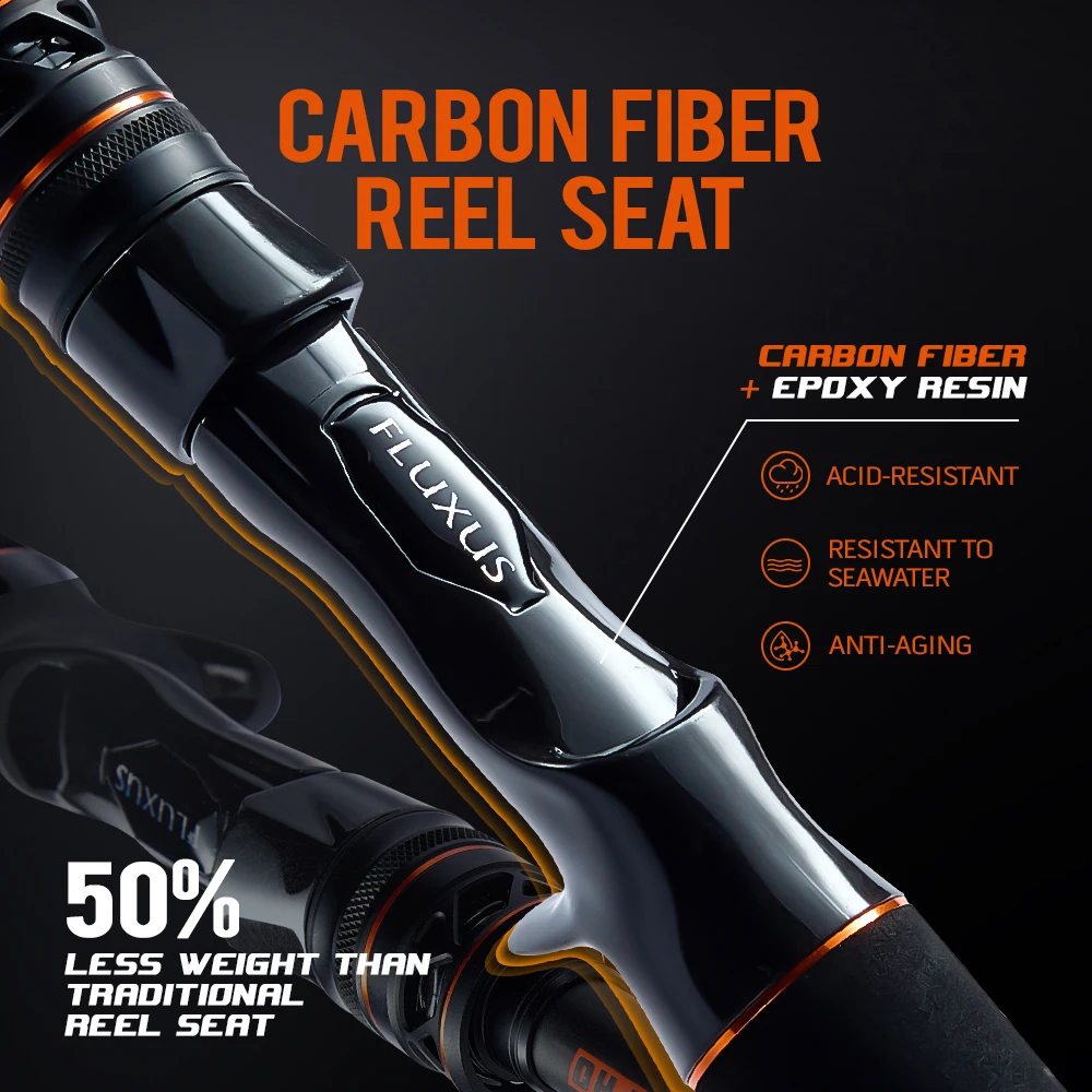 Soloking Fluxus-caña de pescar giratoria ultraligera de fundición larga, guía Fuji 40T de carbono, caña de pescar para Lucio multiusos - imagen 3