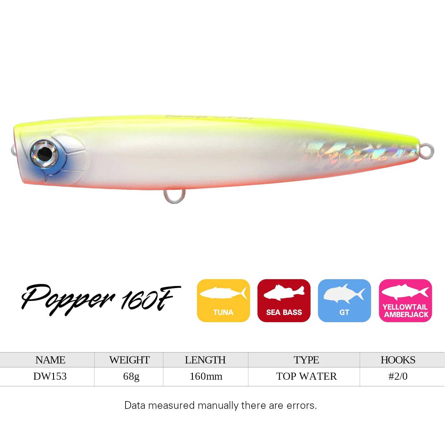 Popper TSURINOYA Topwater 68g