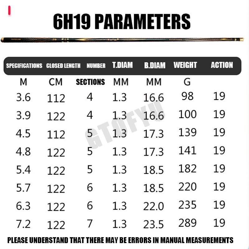 Caña de pescar dura súper ligera 6H19, caña de agua dulce y salada de alta calidad, caña de mano telescópica de carbono de 2,7 m/8,1 m para carpa - imagen 5