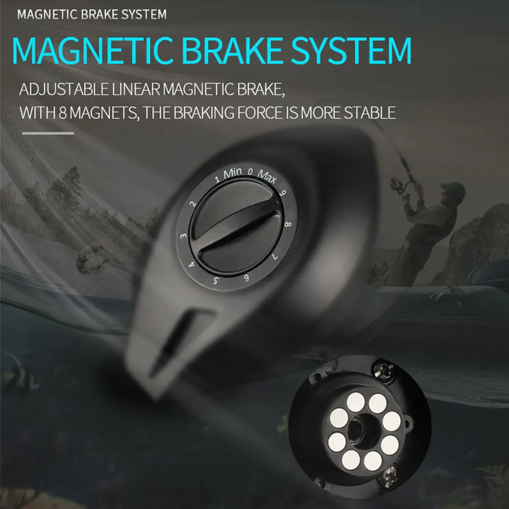 BILLINGS-carrete de pesca Baitcasting, modelo VN, relación de transmisión 6,5: 1, 15,4 lb, carrete de pesca de arrastre máximo, adecuado para agua dulce - imagen 4