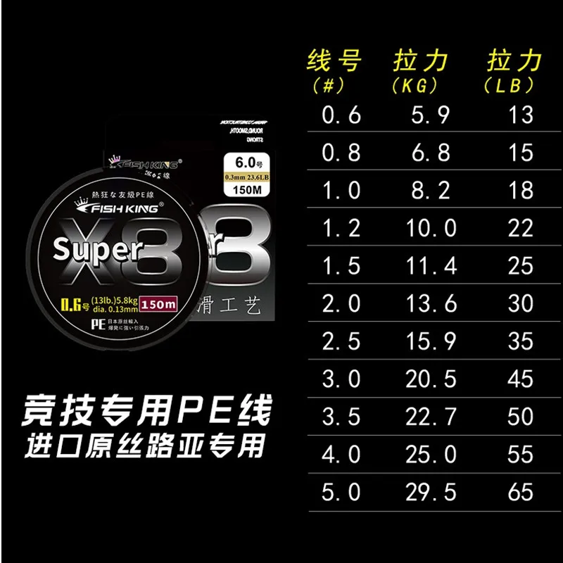 Japón PE X8 verde hundimiento tipo 13LB-65LB PE línea señuelo alambre de alta resistencia trenzado línea de pesca para lubina carrete de pesca de carpa - imagen 5