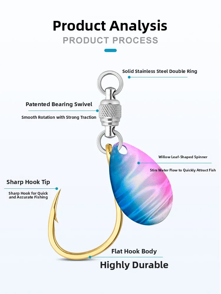 Gancho giratorio de lentejuelas para barco, juego grande de ficción marina, combinación de gancho de señuelo rápido D lento, Pa Ocean Ro Fiing - imagen 4