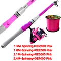 Spin Rod OE-PinkReel