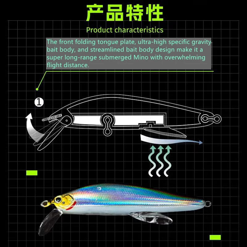 2023 nuevo EWE cuchillo de plata Feiguotou S-65S/70S/77S tiro largo hundimiento Minnow señuelo de pesca 11g/14g/18g cebo falso Wobbler Artificial - imagen 4