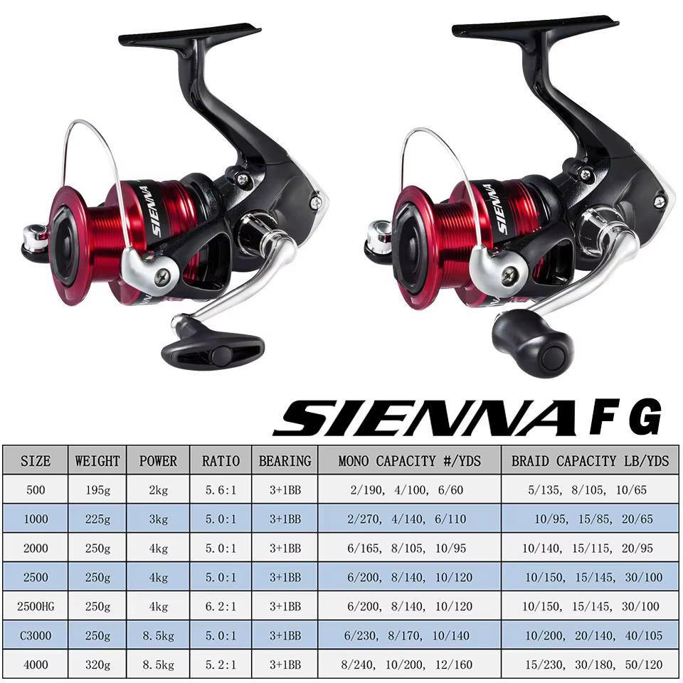 Shimano Sienna AR-C carrete giratorio metálico agua dulce salada - imagen 3