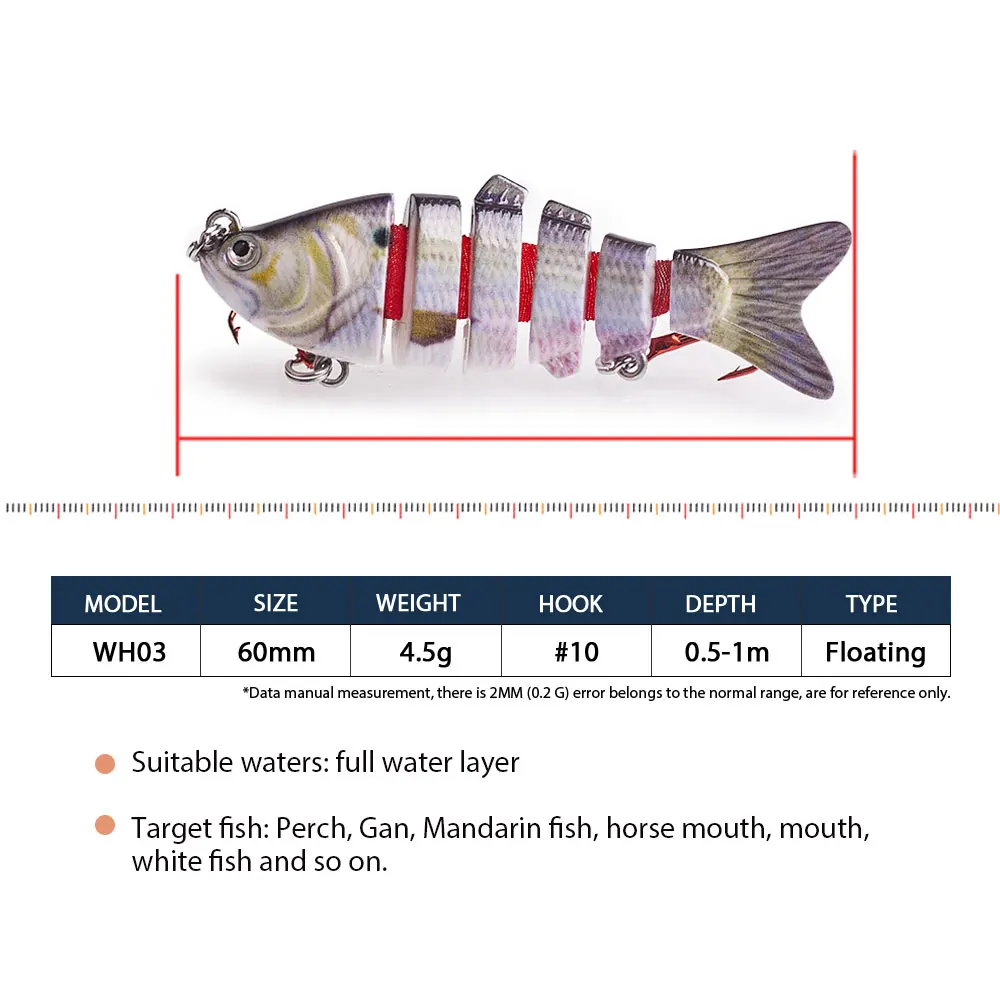 Hanlin-Mini señuelo de pesca de 60mm/2,36 pulgadas, cebos multiarticulados, Swimbait que se hunden, Wobblers, Swimbait duro Artificial para aparejos de lubina - imagen 2