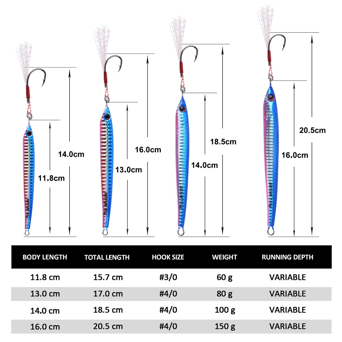 Goture 4 unids/lote señuelo cuchara de Jigging lento de Metal 60g 80g 100g 150g señuelo de pesca profesional de calidad océano Jig cuchara cebo de curricán - imagen 2
