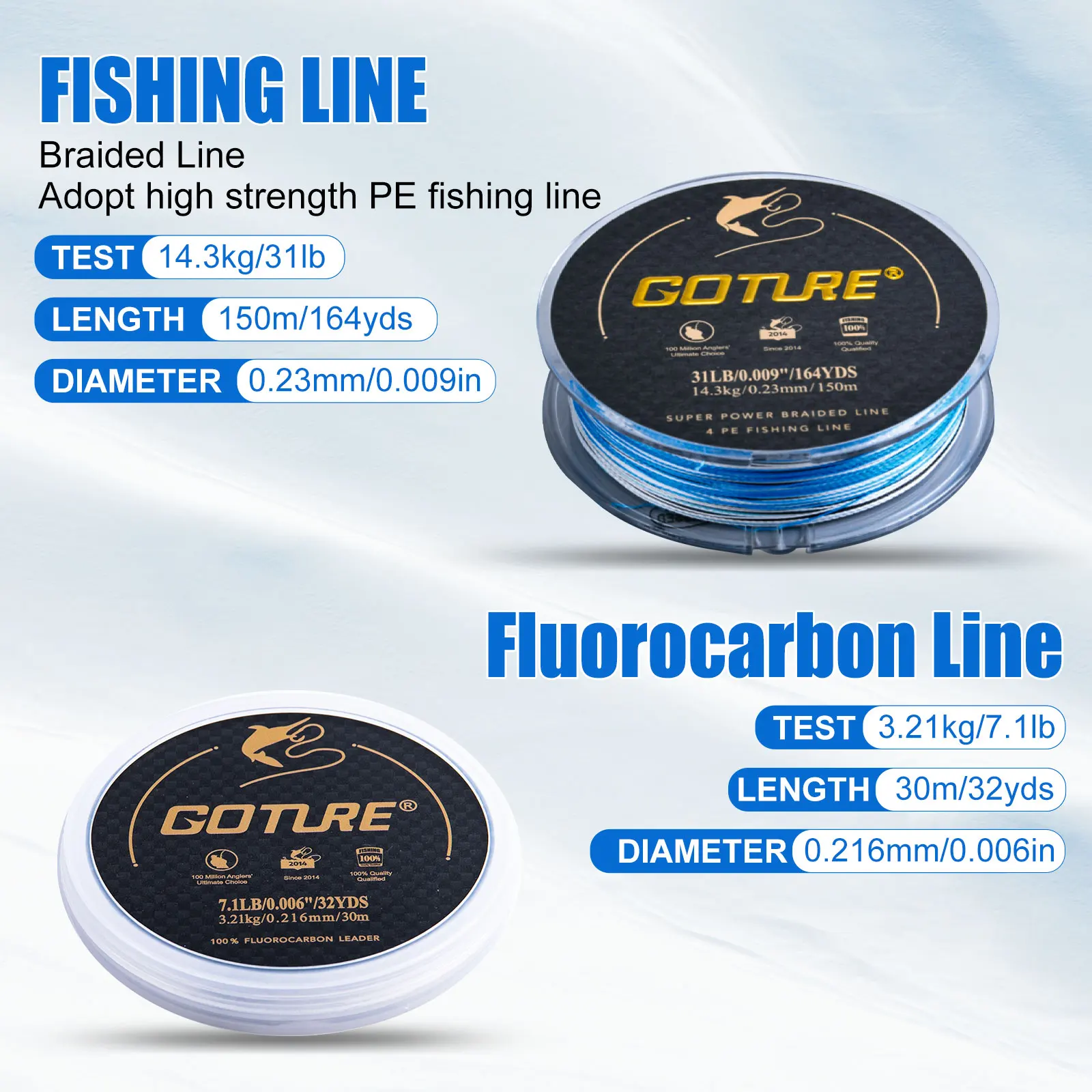 Combo de caña de pescar Goture, 2 secciones, 1,85 m, 1,98 m, aparejos portátiles de fibra de carbono con carrete 5,2: 1 y accesorios de pesca para viajes - imagen 4