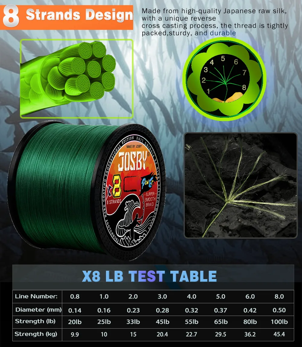 JOSBY-sedal de Pesca de 8 hebras, multifilamento PE, 100M, 300M, 500M, 1000M, alambre japonés para carpa, herramientas resistentes a la abrasión para agua salada - imagen 2