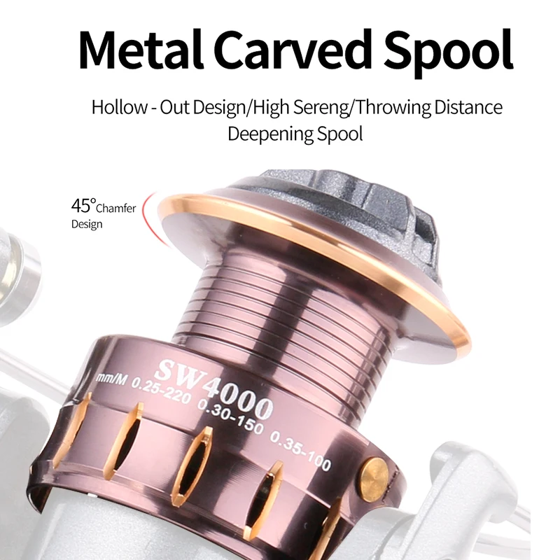 Bobina de Metal para carpa, carrete de pesca de 15Kg, equipo de arrastre máximo, aparejos de cebo giratorio, accesorios de mar, cable de extensión retráctil, todos los carretes - imagen 4