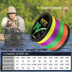 BAKAWA Sedal Trenzado Multifilamento Suave para Pesca con Señuelo
