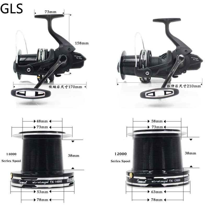GLS-carrete de pesca de tiro largo, TX14000-Series + 12000, de aluminio, 4,1: 1, aparejos de rueda giratoria lejana - imagen 5