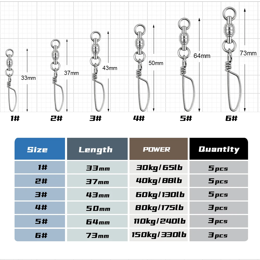 JIGGING PRO-rodamiento de bolas de acero inoxidable de alta potencia, giratorio con broche de torneo, accesorios para equipos de pesca en agua salada - imagen 2