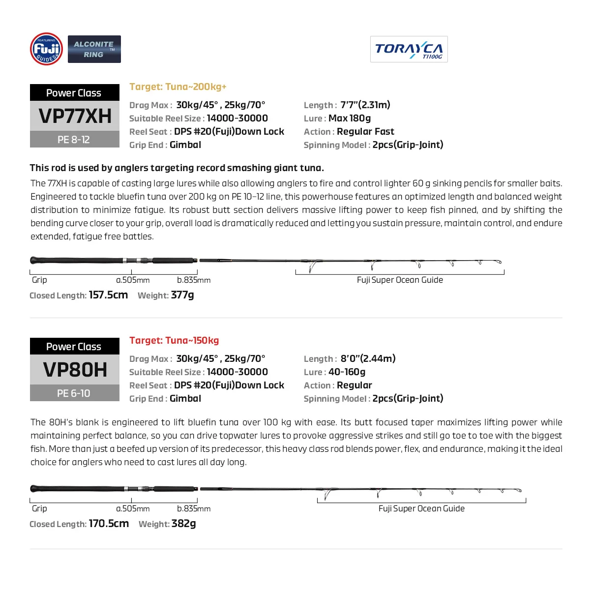 Caña de pescar NOEBY VOYAGER Tuna Edition 2,43 m 2,31 m H XH Power Fuji Torayca Max Drag 30kg juego grande cañas de pescar de fundición en alta mar - imagen 5