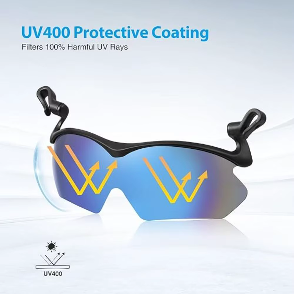 Proteja sus ojos con el recubrimiento protector UV400 para rayos UV 100% dañinos
