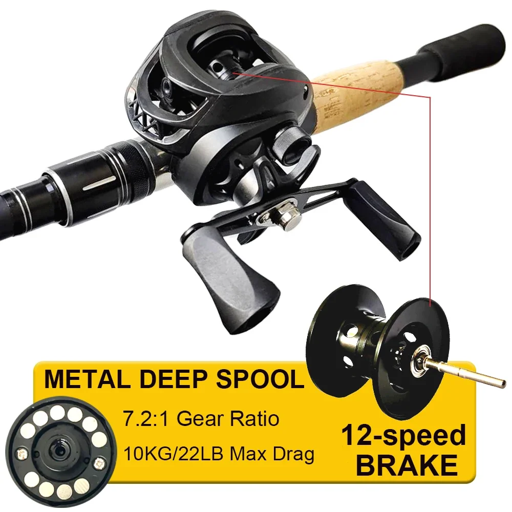 Caña de pescar con señuelo giratorio de 1,8-2,4 m, Combo telescópico, Mini caña de mar, peso de cebo de 8g-25g y 7,2: 1, carrete de Pesca Baitcasting de alta velocidad - imagen 4